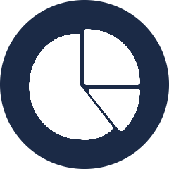 Consumption analysis Consumption analysis
