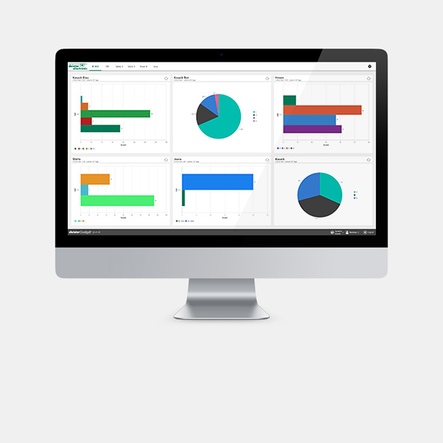 deisterCockpit deisterCockpit software